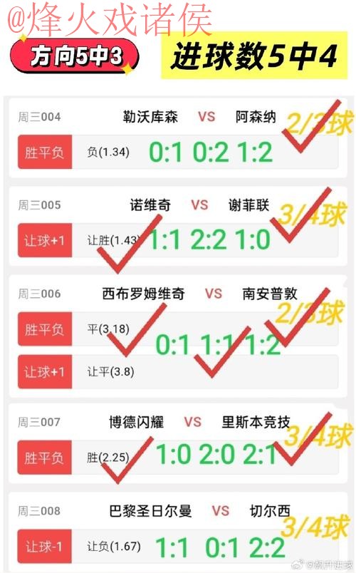 世界杯投注安卓热门 世界杯投注安卓热门