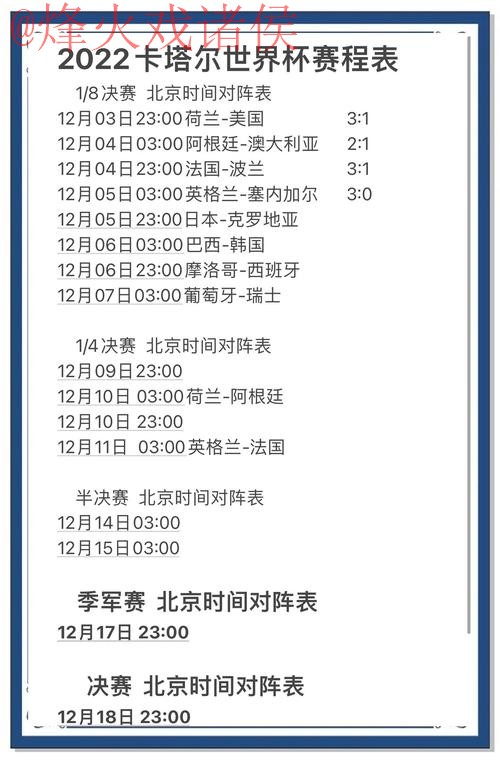 世界杯预测下载热门