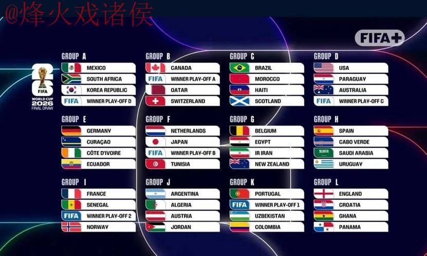 2026世界杯外围全站 2026世界杯外围全站